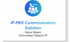 3.IP PBX